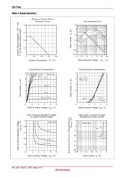 2SK1764 datasheet.datasheet_page 3