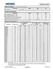 DDZ9V1C-7 datasheet.datasheet_page 2