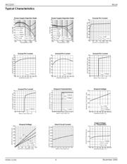 MIC5253-3.3YC5-TR datasheet.datasheet_page 4