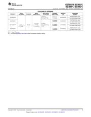 ISO7640FMDW datasheet.datasheet_page 3