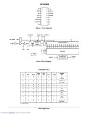 MC14536BDWR2G datasheet.datasheet_page 2