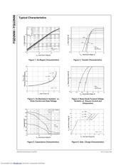 FQU2N90 datasheet.datasheet_page 3