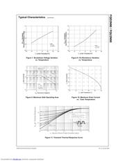 FQU2N90 datasheet.datasheet_page 4