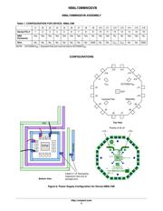 NB6L72MMNGEVB datasheet.datasheet_page 5