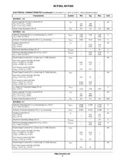 NCV303LSN46T1G datasheet.datasheet_page 4