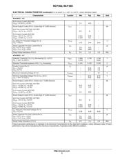 NCP302LSN30T1GH datasheet.datasheet_page 6