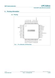 LPC11A04UKZ datasheet.datasheet_page 6