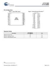 CY7C109D10VXIT datasheet.datasheet_page 3