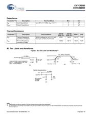 CY7C109D10VXIT datasheet.datasheet_page 5