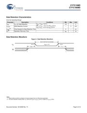 CY7C109D10VXIT datasheet.datasheet_page 6