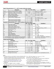 AUIRF1324S-7P datasheet.datasheet_page 2