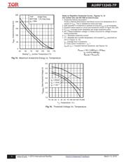 AUIRF1324S-7P datasheet.datasheet_page 6