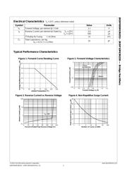 3N255 datasheet.datasheet_page 2