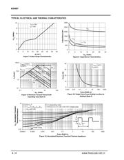 AO4407L datasheet.datasheet_page 4