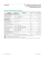 MAX6642ATT92+T datasheet.datasheet_page 3