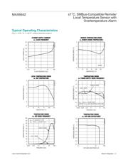 MAX6642ATT92+T datasheet.datasheet_page 4