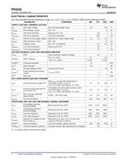 TPS53310EVM-755 datasheet.datasheet_page 4