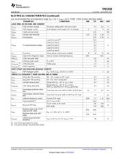 TPS53310EVM-755 datasheet.datasheet_page 5
