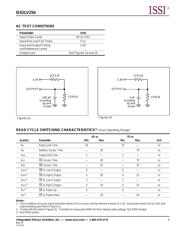 IS61LV256-15TL datasheet.datasheet_page 5