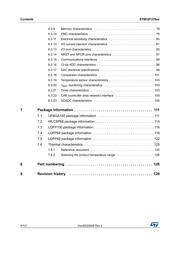 STM32F378VCH6 datasheet.datasheet_page 4