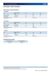 DPX202170DT-4049A1 datasheet.datasheet_page 3