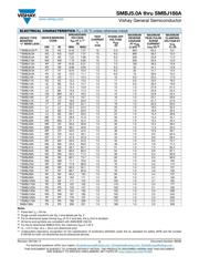 SMBJ3V3HE3/52 datasheet.datasheet_page 2
