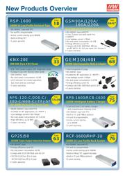 NSD15-48D15 datasheet.datasheet_page 2