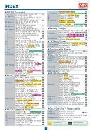 NSD15-48D15 datasheet.datasheet_page 3