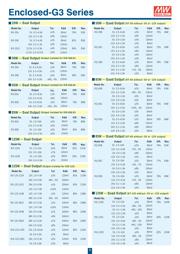 NSD15-48D15 datasheet.datasheet_page 5
