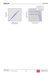 RB162M-60TR datasheet.datasheet_page 4