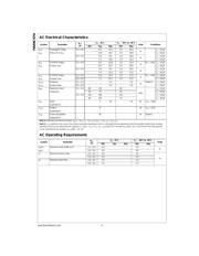 SN74AHC574DW datasheet.datasheet_page 4