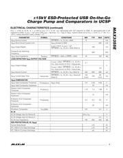 MAX3355EEUD+T datasheet.datasheet_page 3