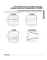 MAX3355E datasheet.datasheet_page 5