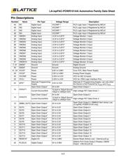 ISPPAC-CLK5316S-01T64C datasheet.datasheet_page 3