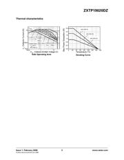 ZXTP19020DZTA 数据规格书 3