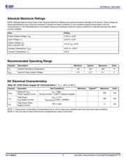 5T93GL10NLGI datasheet.datasheet_page 4