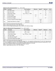 5T93GL10NLGI datasheet.datasheet_page 5