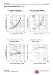 2SAR513RTL datasheet.datasheet_page 4