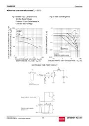 2SAR513RTL datasheet.datasheet_page 5