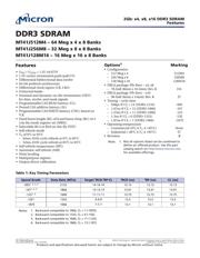 MT41J128M16JT-125:K datasheet.datasheet_page 1