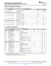 CDCLVC1112EVM datasheet.datasheet_page 6