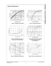 FQP33N10 datasheet.datasheet_page 3