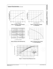 FQP33N10 datasheet.datasheet_page 4