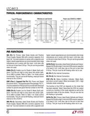 LTC4413EDD#PBF datasheet.datasheet_page 6