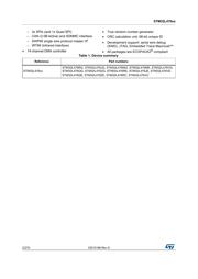 STM32L476JEY6VTR datasheet.datasheet_page 2