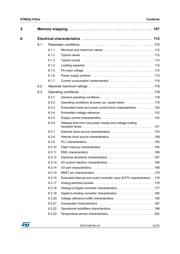 STM32L476JEY6VTR datasheet.datasheet_page 5