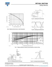 IRF740A datasheet.datasheet_page 5