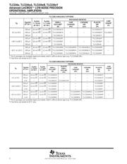 TLC2202CD 数据规格书 2