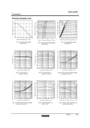 2SB1590KT146Q datasheet.datasheet_page 2