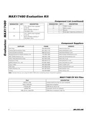 MAX17480EVKIT+ datasheet.datasheet_page 4